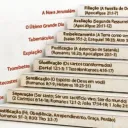 Etapas das Festas de Salvação de Deus