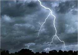 Você compreende os sinais dos tempos?